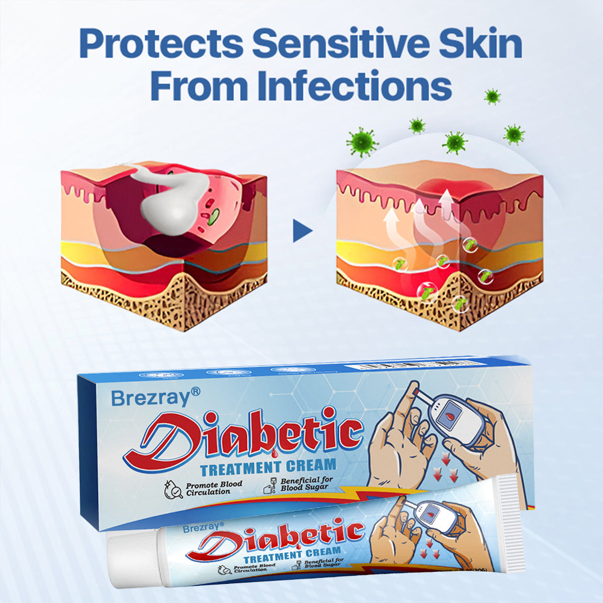🔥70% OFF Today Only!⏰ Brezray® VitaGluco Diabetes Treatment Cream – Limited Stock!