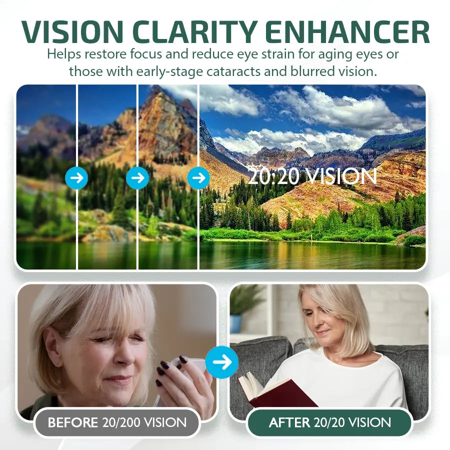 Nano Eye Drops Serum