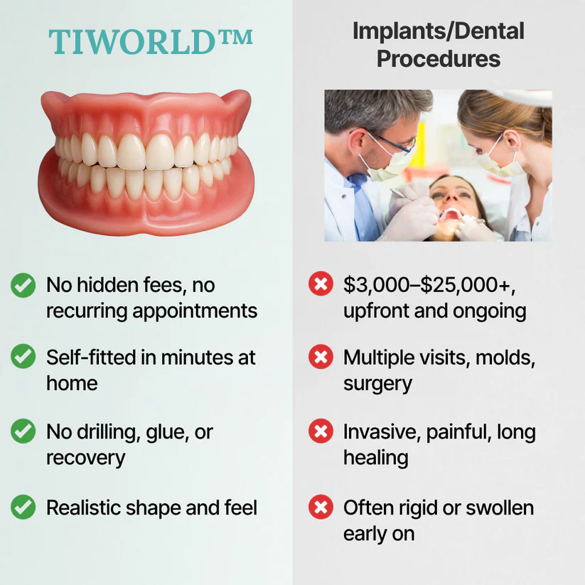 ✨Ends Today: 70% OFF! Tiworld™⏰ Custom-Fit Full Functional Dentures Make you more confident
