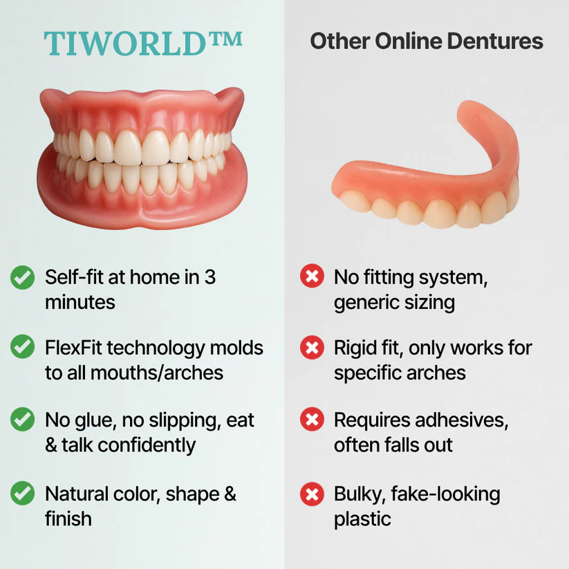 ✨Ends Today: 70% OFF! Tiworld™⏰ Custom-Fit Full Functional Dentures Make you more confident